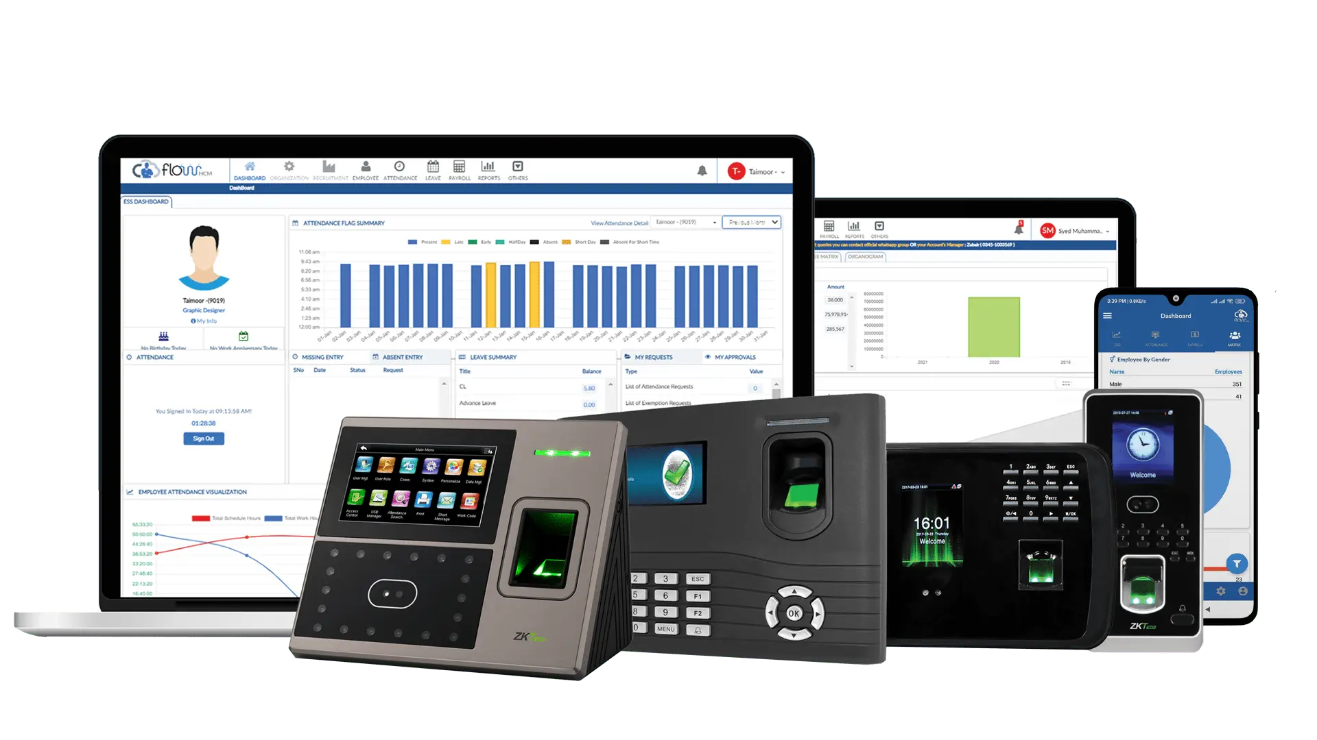 Biometric Attendance Systems